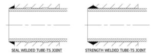 seal welding purpose